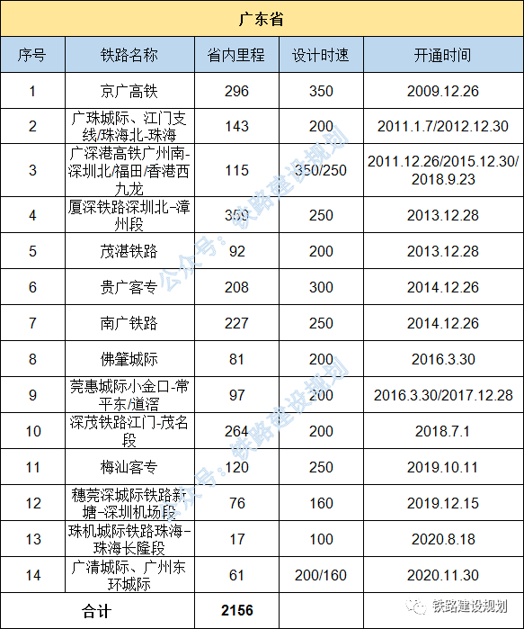 1608089840279362.png 2廣東.png