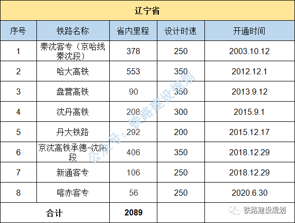 1608089856129091.png 3遼寧.png