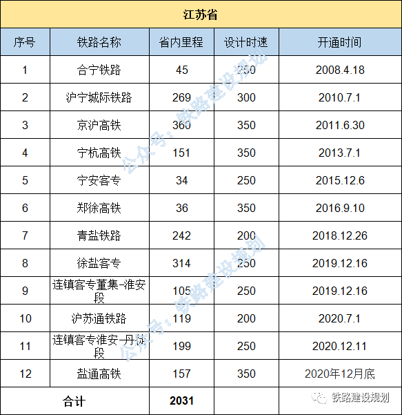 1608089869399162.png 4江蘇.png