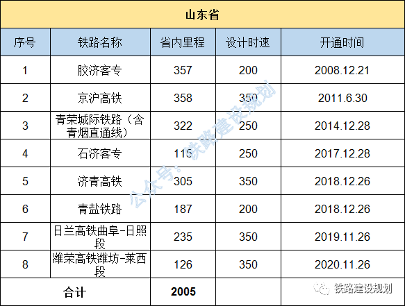 1608089885308796.png 5山東.png