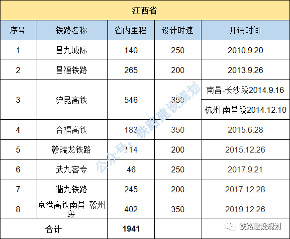 1608089898173504.png 6江西.png