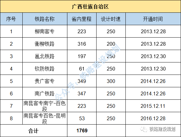 1608090504703698.png 10廣西.png