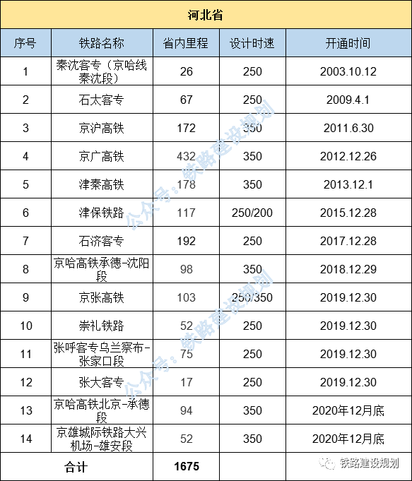 1608091063286634.png 11河北.png