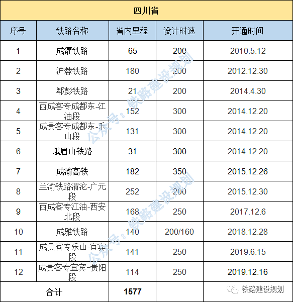 1608091280625423.png 13四川.png