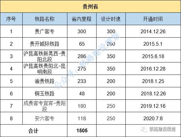 1608096047863303.png 15貴州.png