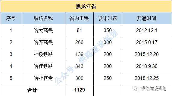 1608096076120385.png 17黑龍江.png