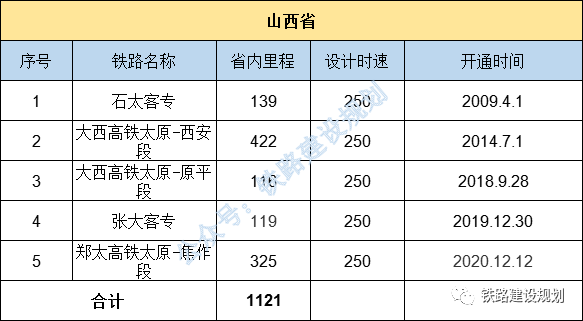 1608096129114946.png 18山西.png