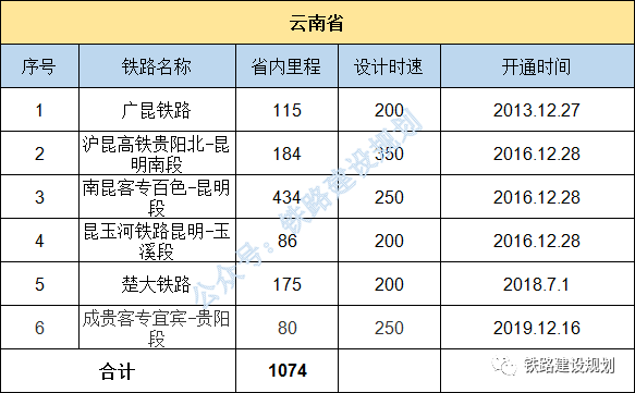 1608096149686313.png 19云南.png