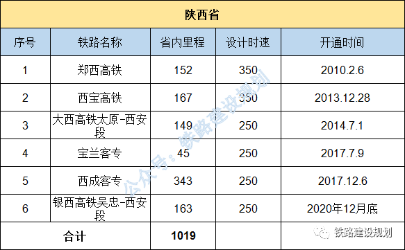 1608096179116069.png 20陜西.png