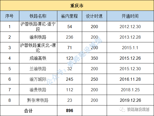 1608096204104330.png 21重慶.png