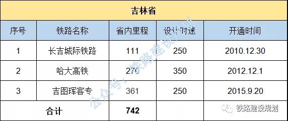 1608096216450284.jpg 22吉林.jpg