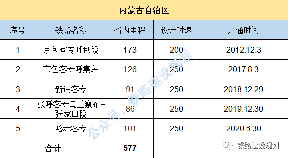 1608096347275962.png 25內(nèi)蒙.png