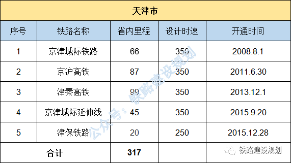 1608096404181421.png 28天津.png