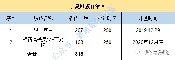 1608096464180604.png 29寧夏.png