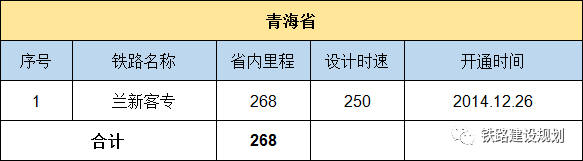 1608096505708260.png 30青海.png