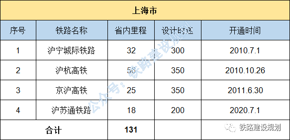 1608096518117795.png 31上海.png